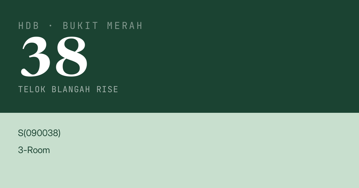 Blk 38 Telok Blangah Rise HDB Resale | Price, Transactions & Rental Data