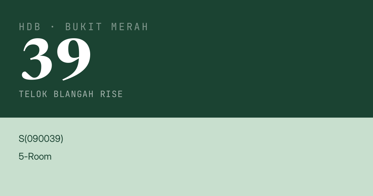 Blk 39 Telok Blangah Rise HDB Resale | Price, Transactions & Rental Data