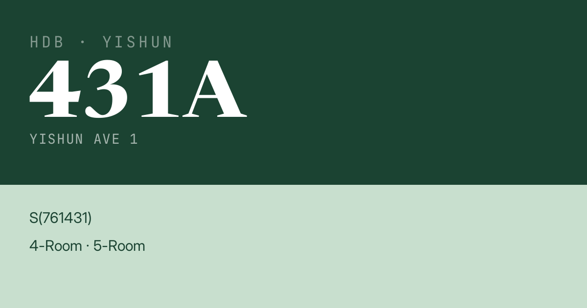 Blk 431A Yishun Ave 1 HDB Resale | Price, Transactions & Rental Data