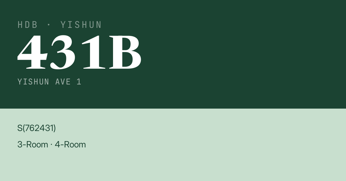 Blk 431B Yishun Ave 1 HDB Resale | Price, Transactions & Rental Data
