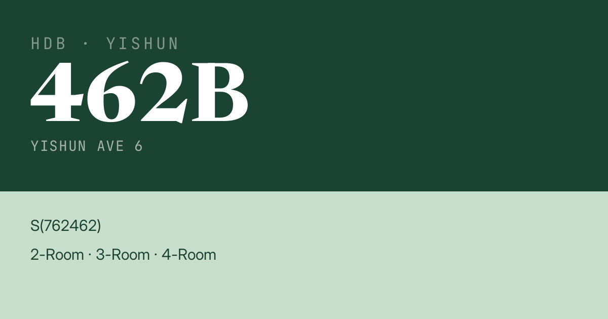 Blk 462B Yishun Ave 6 HDB Resale | Price, Transactions & Rental Data