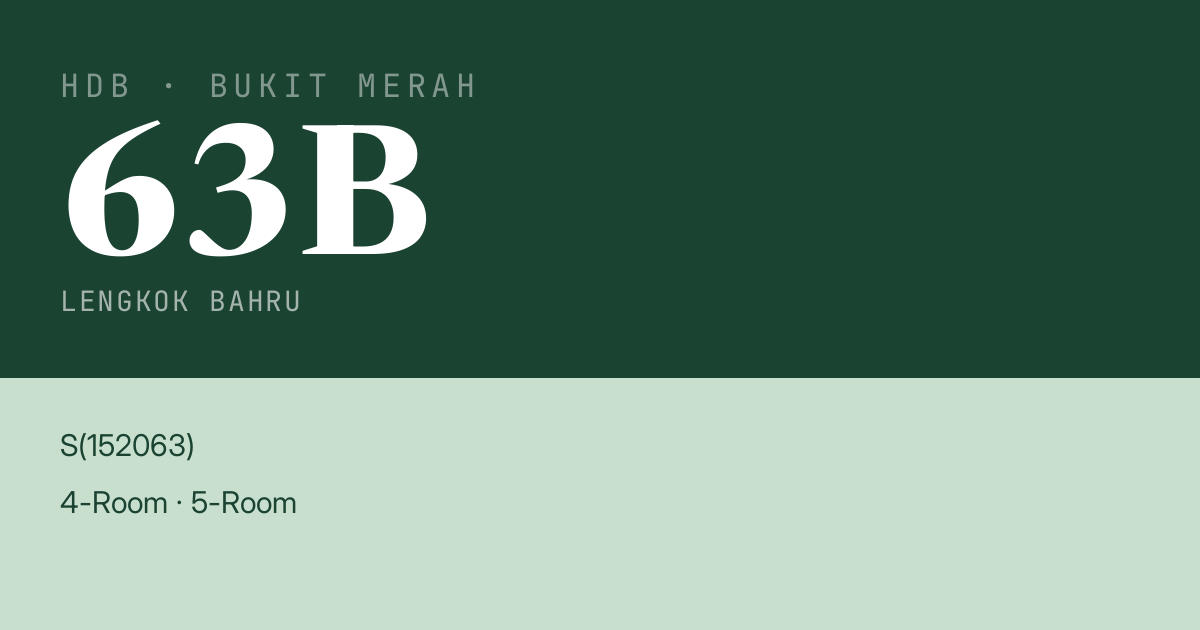 Blk 63B Lengkok Bahru HDB Resale | Price, Transactions & Rental Data