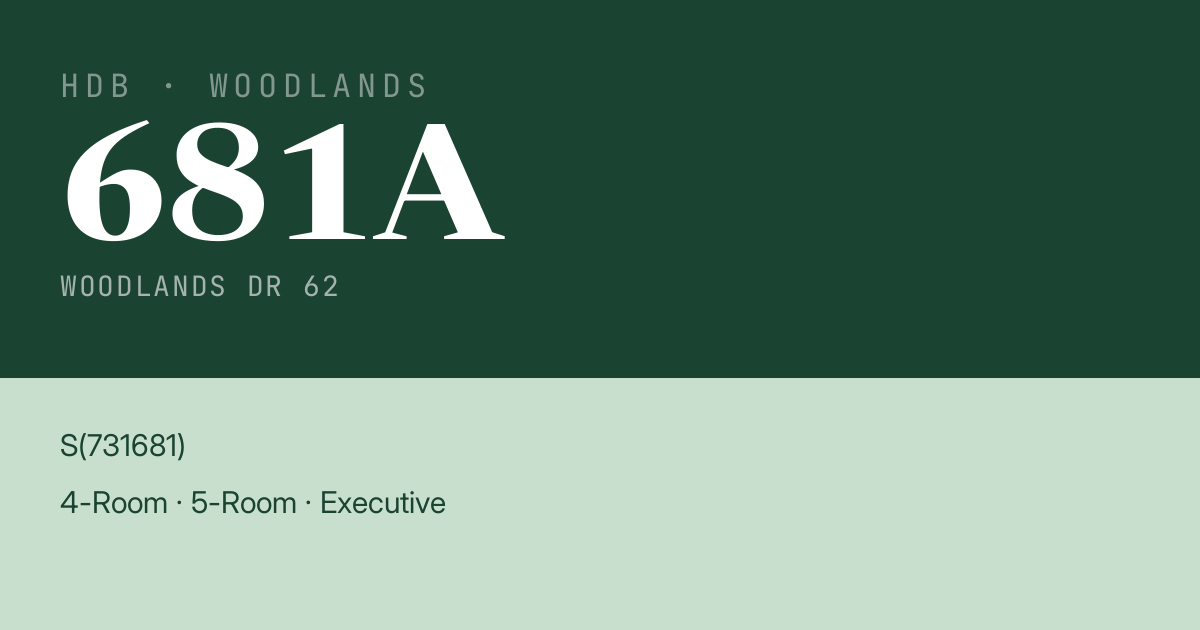 Blk 681A Woodlands Dr 62 HDB Resale | Price, Transactions & Rental Data