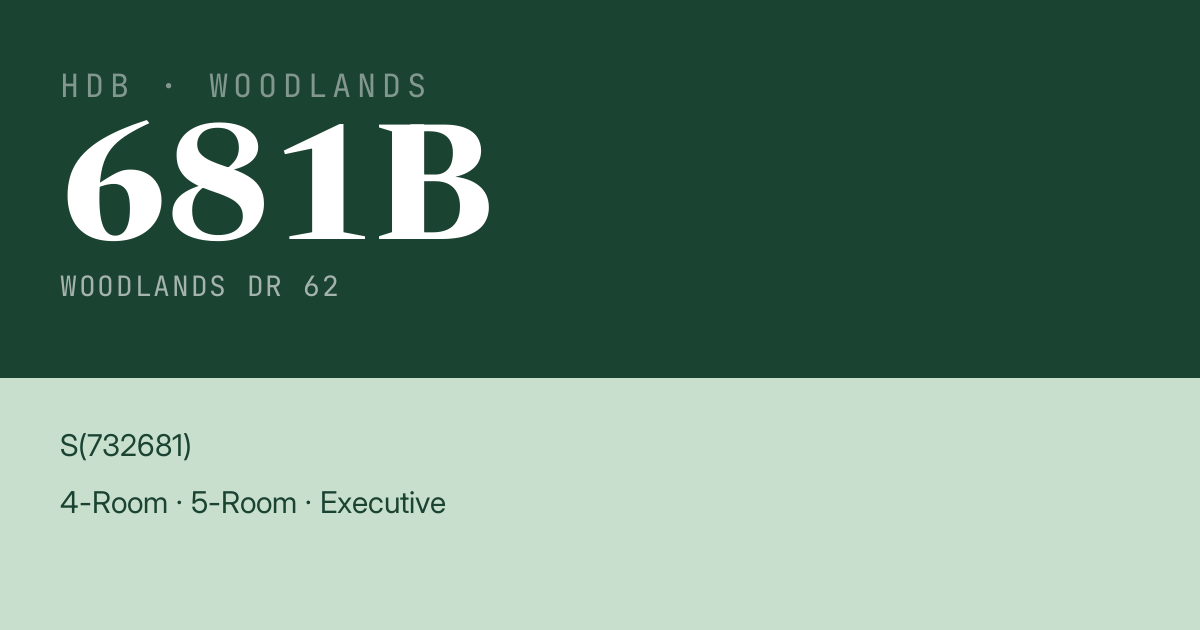 Blk 681B Woodlands Dr 62 HDB Resale | Price, Transactions & Rental Data