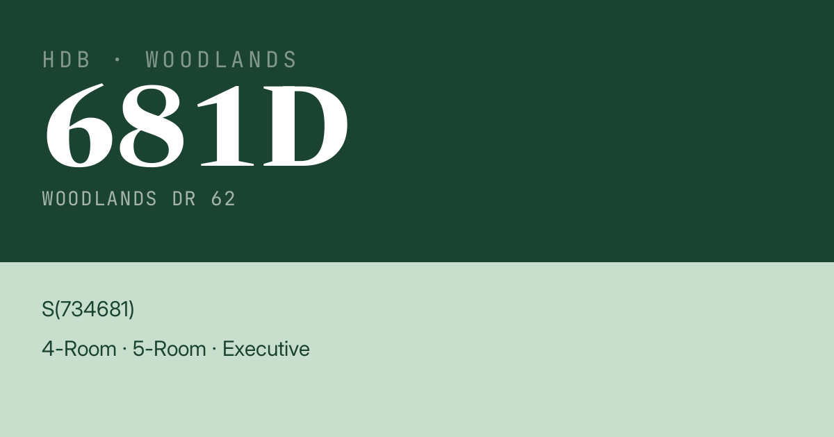 Blk 681D Woodlands Dr 62 HDB Resale | Price, Transactions & Rental Data