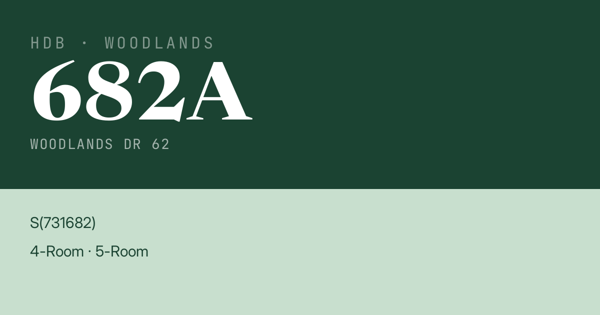Blk 682A Woodlands Dr 62 HDB Resale | Price, Transactions & Rental Data