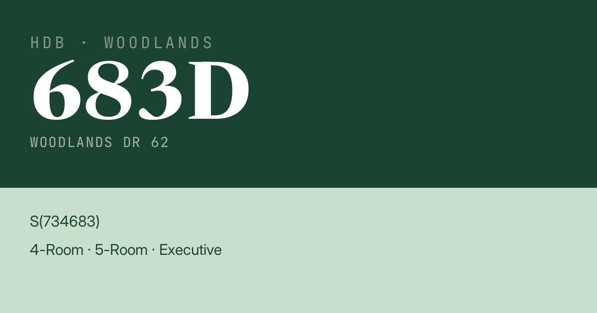 Blk 683D Woodlands Dr 62 HDB Resale | Price, Transactions & Rental Data