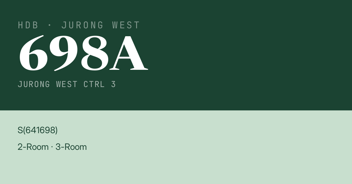 Blk 698A Jurong West Ctrl 3 HDB Resale | Price, Transactions & Rental Data