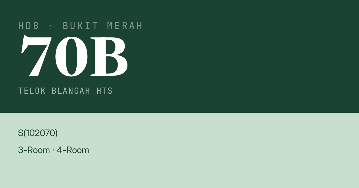 Blk 70B Telok Blangah Hts HDB Resale | Price, Transactions & Rental Data