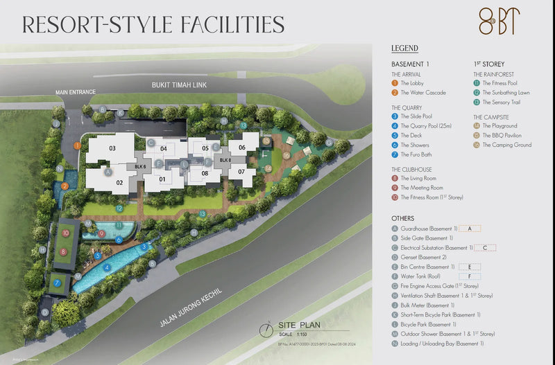 8@BT Site Plan