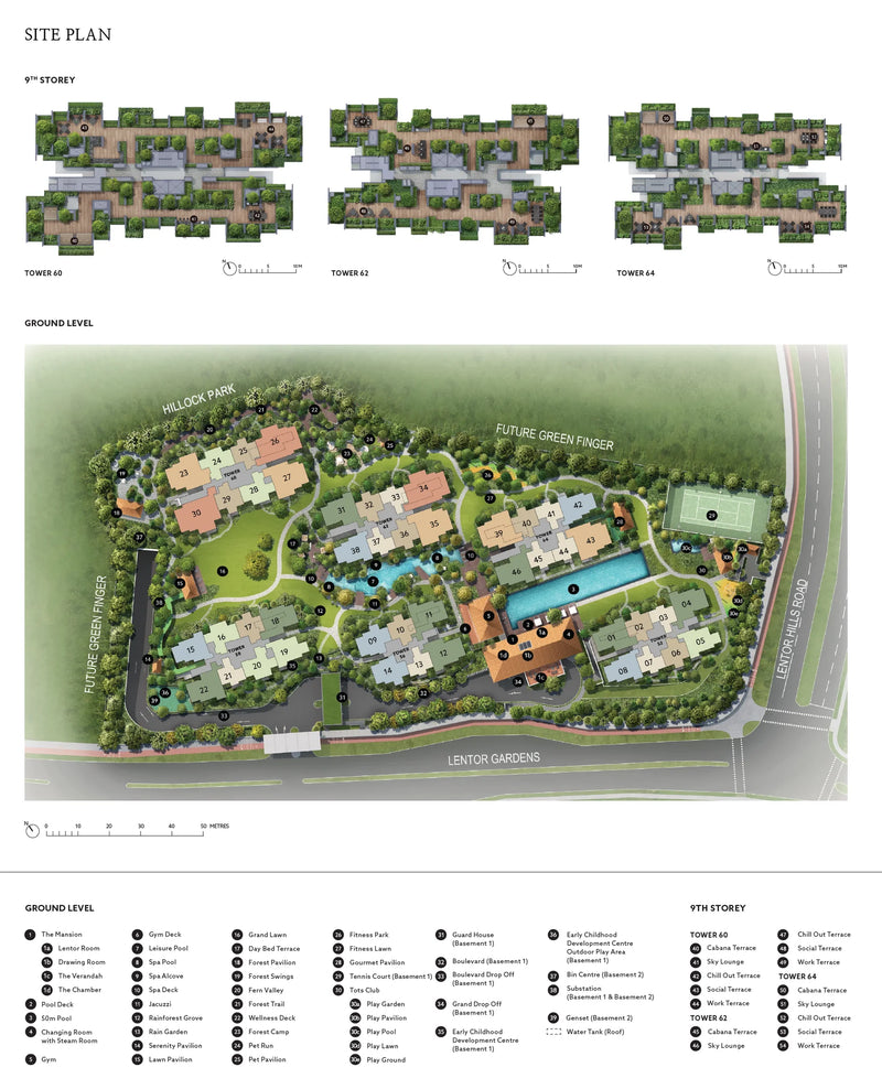 Lentor Mansion Site Plan