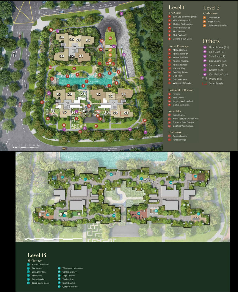 Lentoria Site Plan