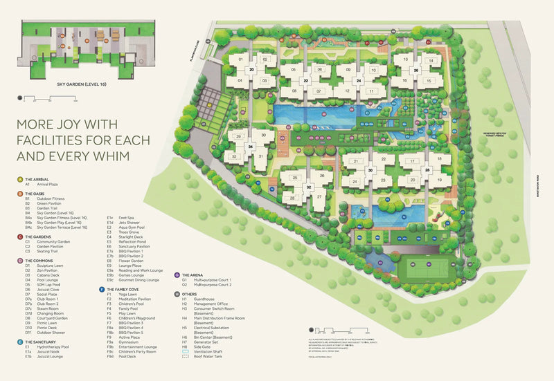 Otto Place Site Plan
