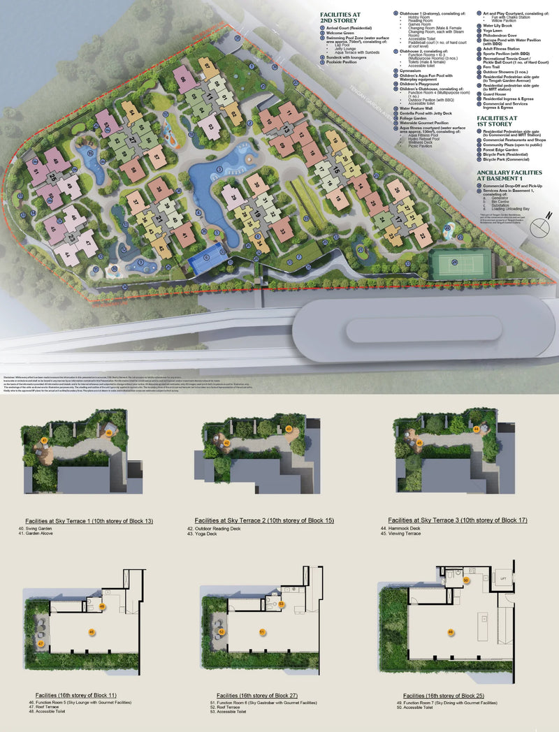 Tengah Garden Residences Site Plan