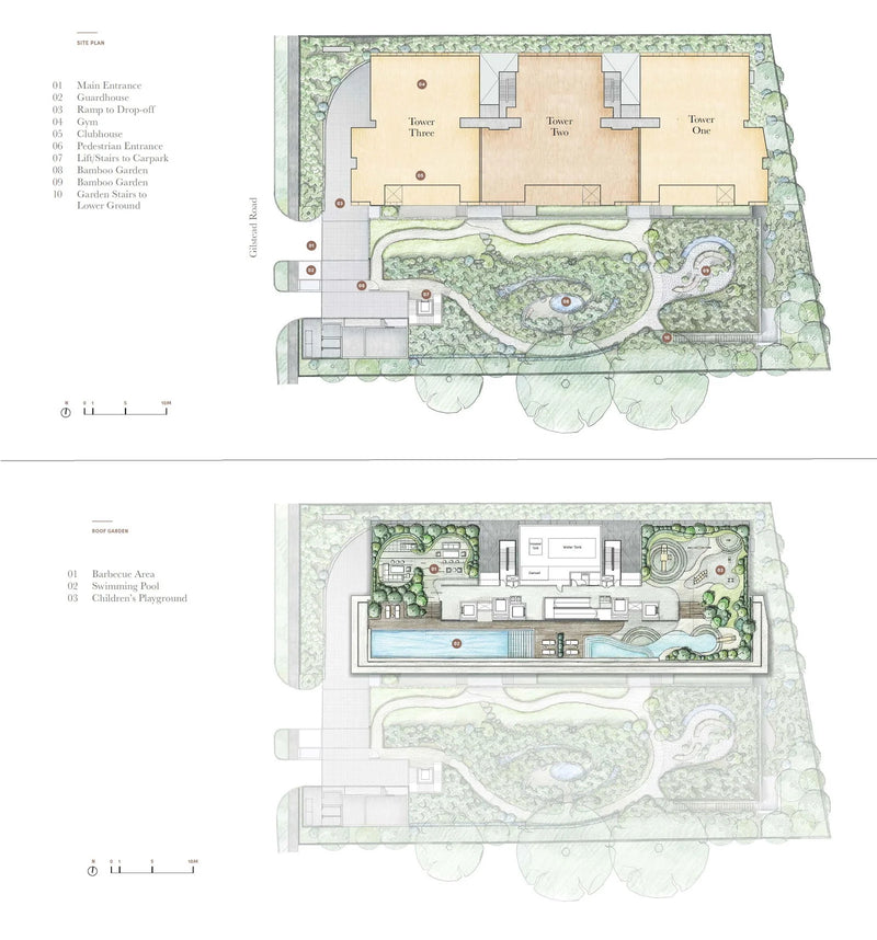 32 Gilstead Site Plan