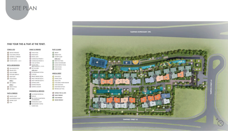 Tenet Site Plan