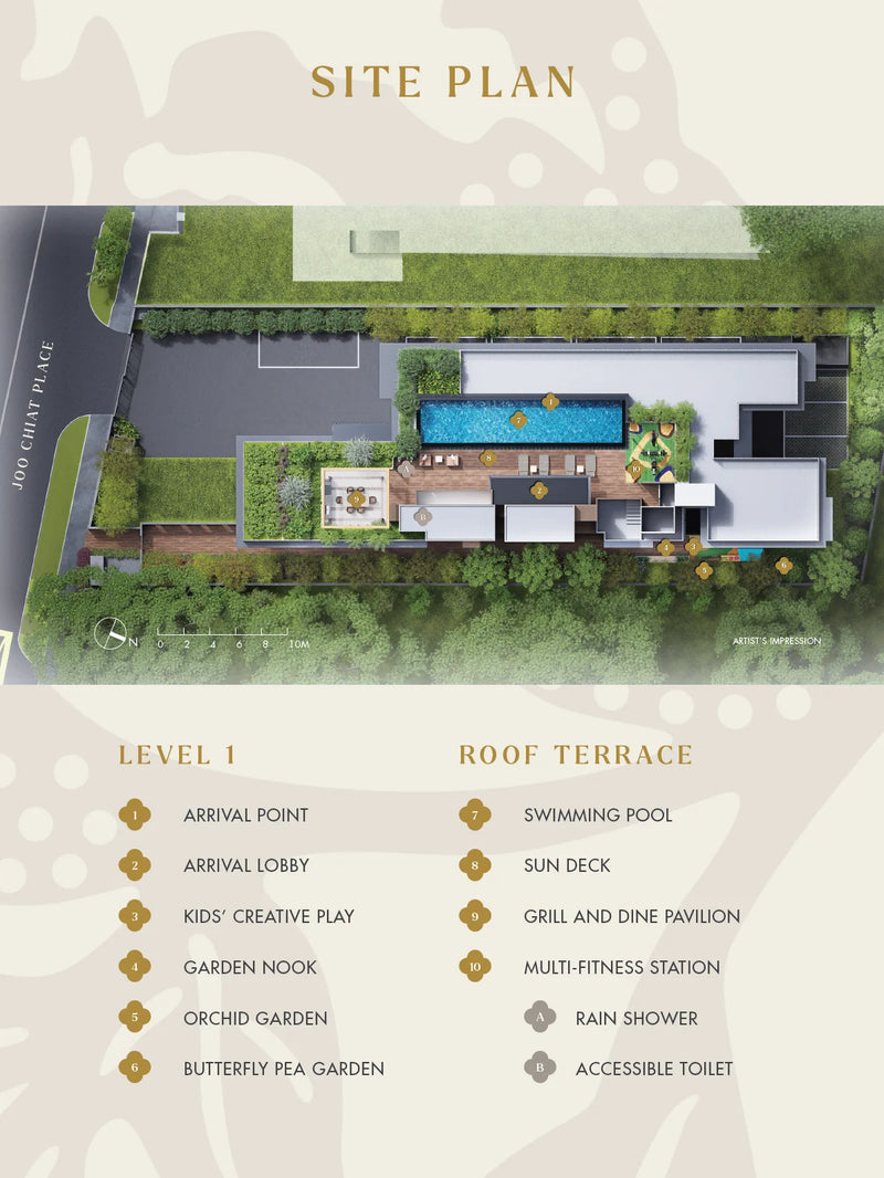 Straits at Joo Chiat Site Plan