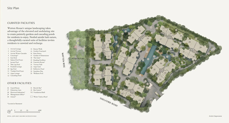 Watten House Site Plan