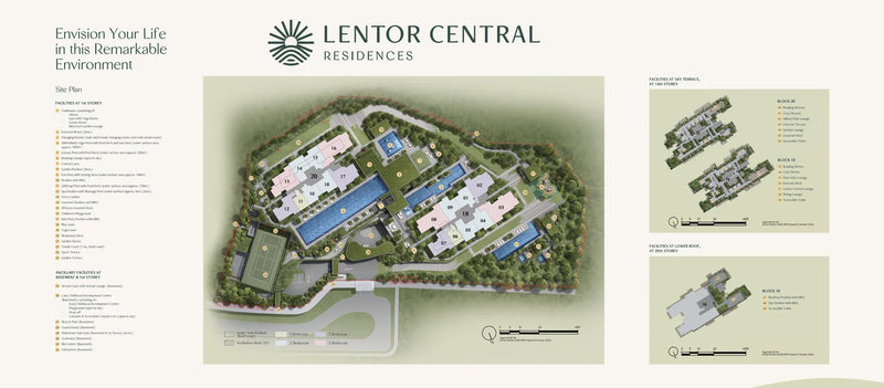 Lentor Central Residences Site Plan