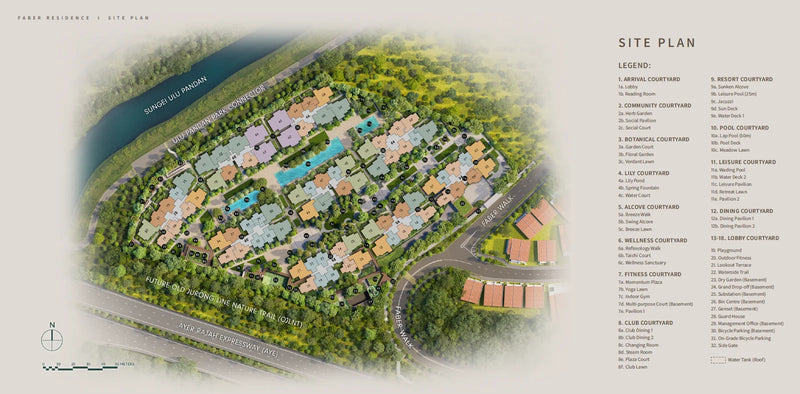 Faber Residence Site Plan