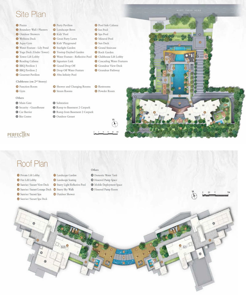 Perfect Ten Site Plan