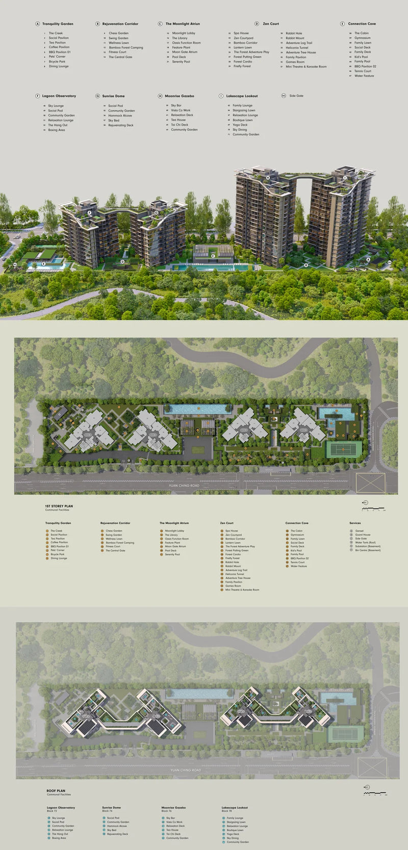 SORA Site Plan