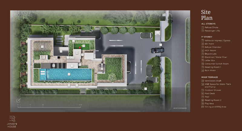 Jansen House Site Plan
