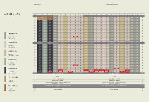 W Residences Singapore - Marina View · wrmv floor plans final 06 scaled 1 1 1 1 plan